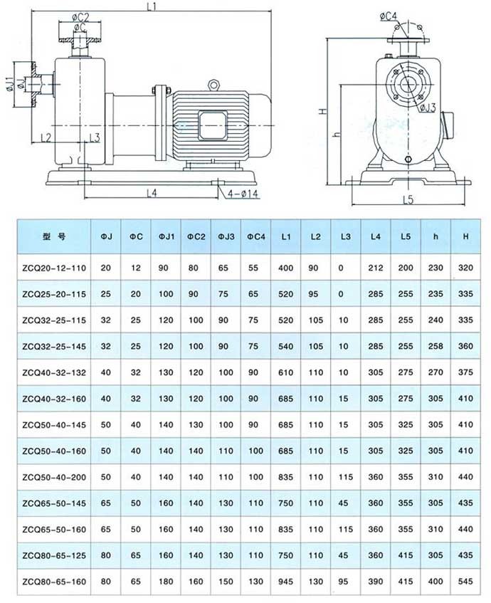 ZCQ型自吸式磁力驅(qū)動(dòng)泵安裝尺寸圖