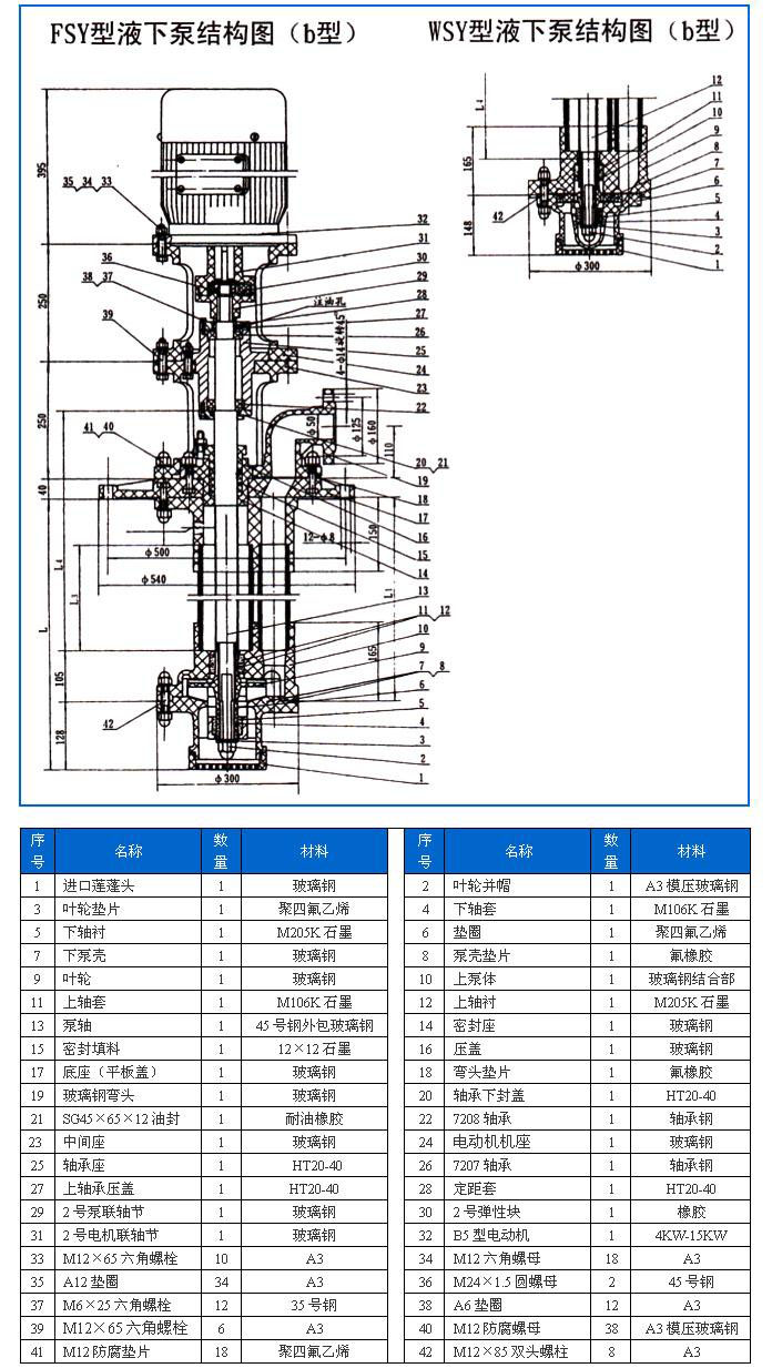 FSY型、WSY型立式玻璃鋼液下泵安裝尺寸圖