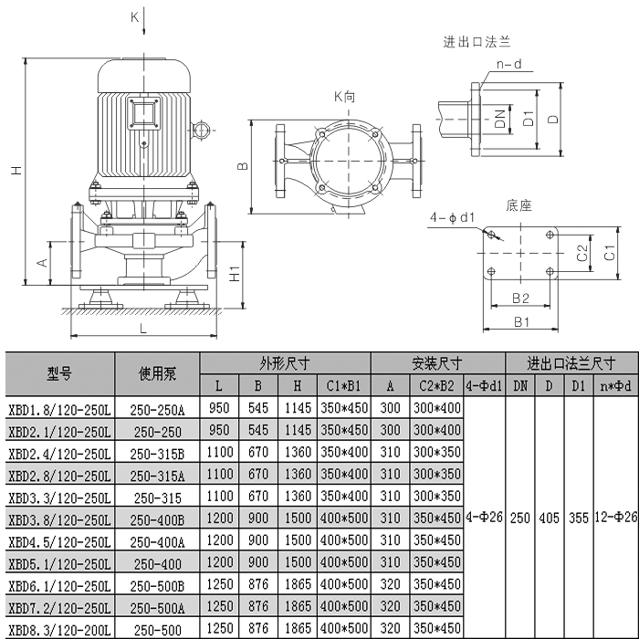 XBD-(I)型立式單吸多級管道式消防泵安裝尺寸圖