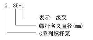 G型單螺桿泵型號意義