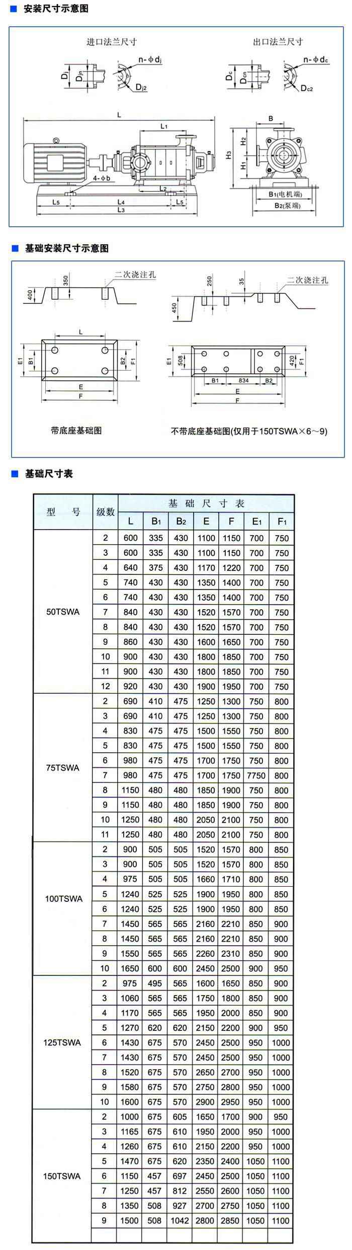 TSWA臥式多級(jí)離心泵安裝尺寸圖