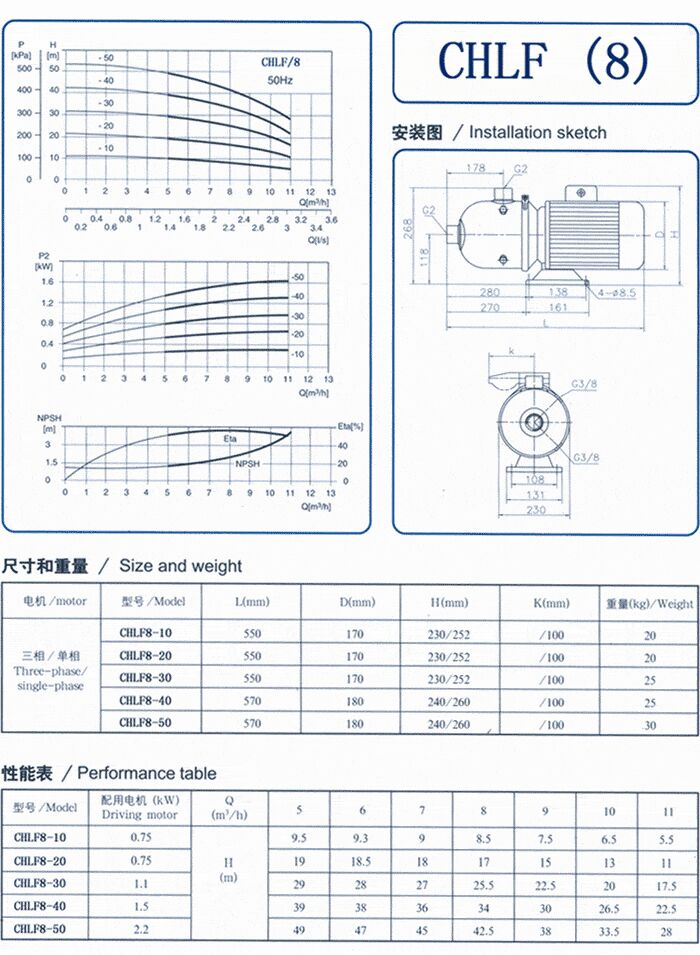 CHLF輕型立式不銹鋼多級離心泵安裝圖、尺寸、性能