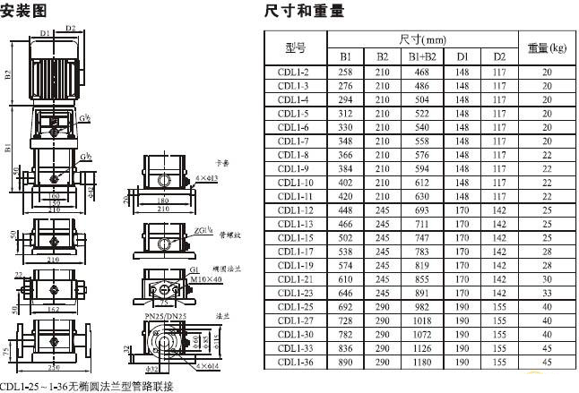 CDL立式多級(jí)離心泵安裝尺寸圖