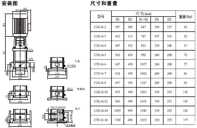 CDL立式多級(jí)離心泵安裝尺寸圖