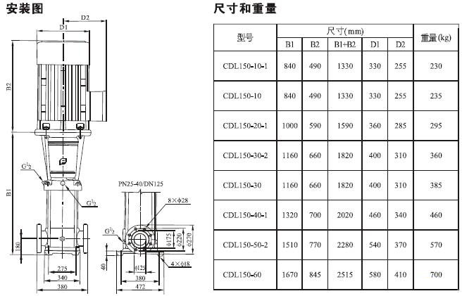 CDL立式多級(jí)離心泵安裝尺寸圖