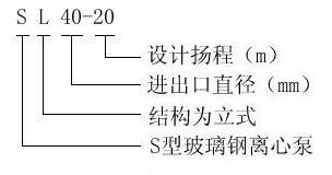 SL型玻璃鋼立式化工泵型號意義