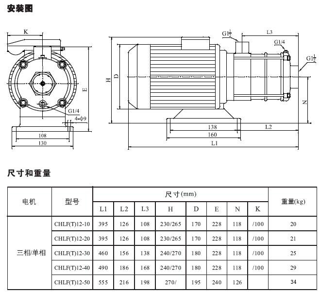 CHLF(T)輕型不銹鋼多級離心泵材料、安裝圖