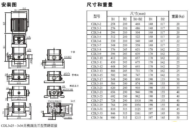 CDL型立式多級離心泵安裝尺寸圖